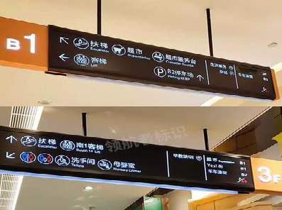 新余如何通过商场标识牌引导客流分布？